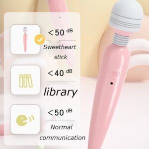Powerful Vibrating Body Massager for Woman
